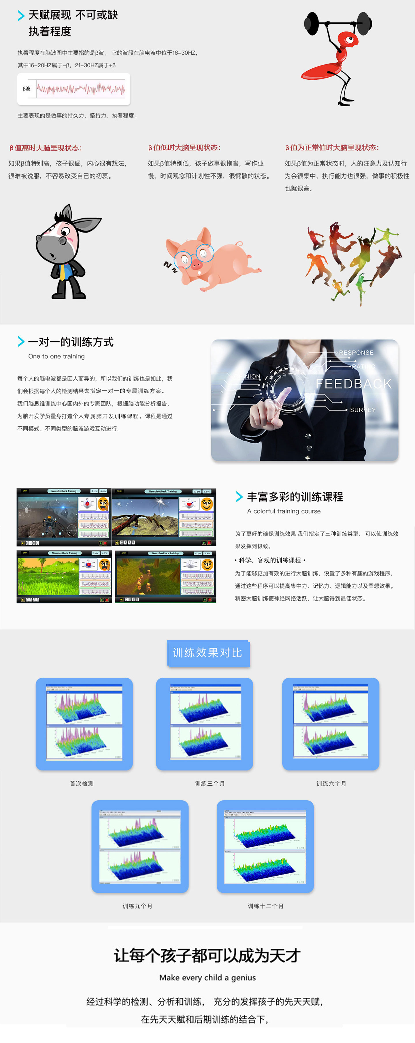 項(xiàng)目二、SQR訓(xùn)練
