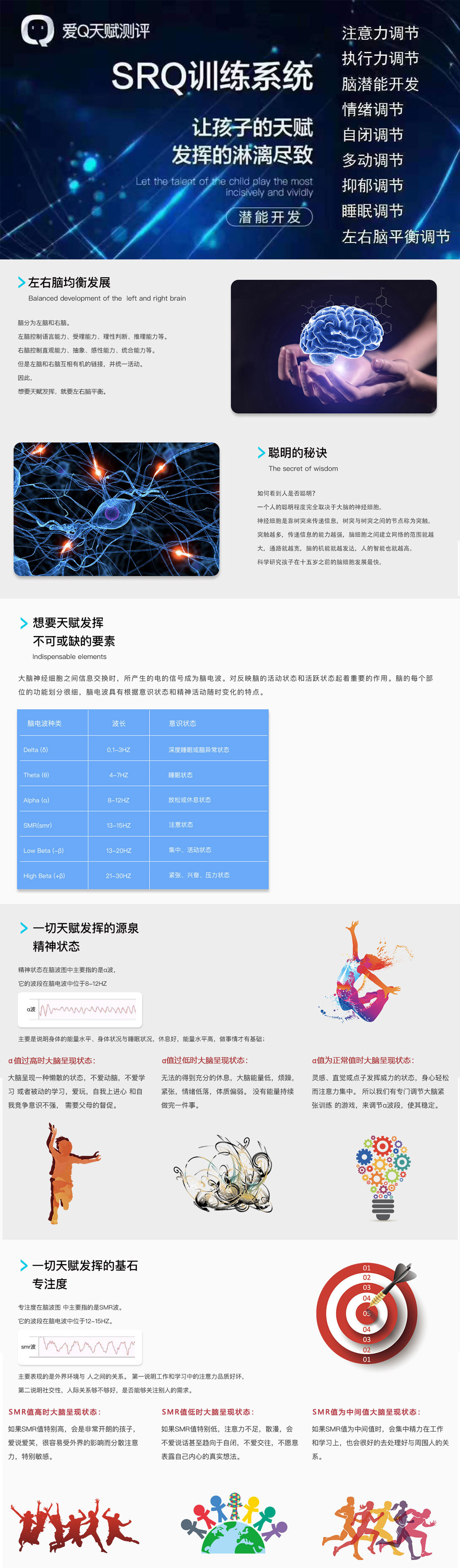 項(xiàng)目二、SQR訓(xùn)練