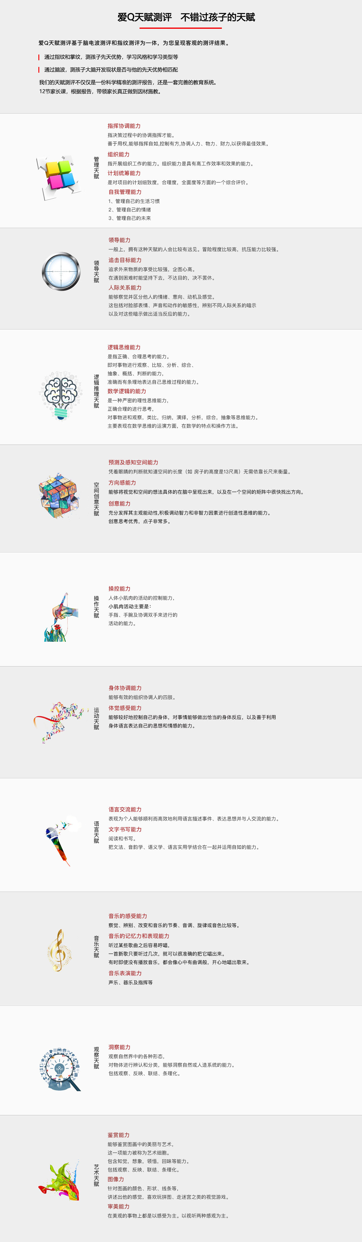 項(xiàng)目一、天賦測評